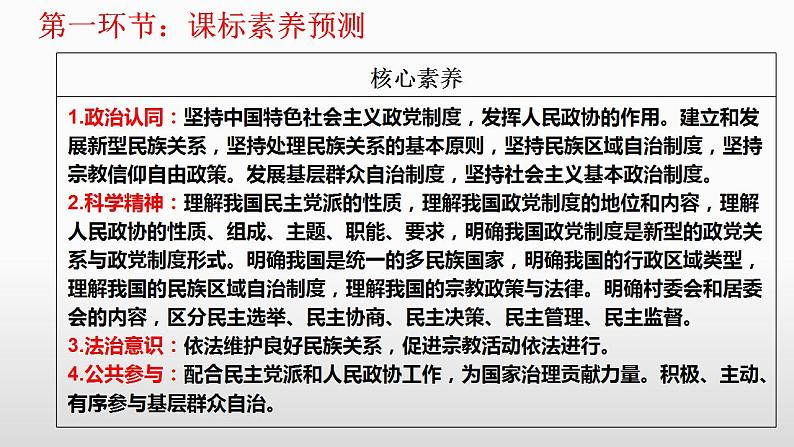 6.3 基层群众自治制度 课件-2023接高考政治一轮复习统编版必修三政治与法治04