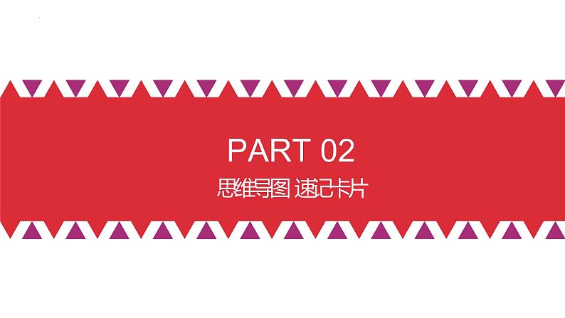 第二课 只有社会主义才能救中国 课件-2023届高考政治一轮复习统编版必修一中国特色社会主义06