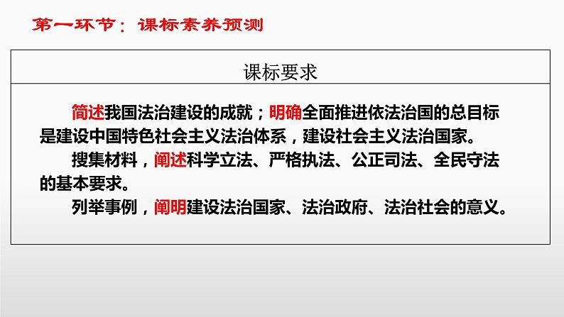 第七课 治国理政的基本方式 课件-2023届高考政治一轮复习统编版必修三政治与法治04