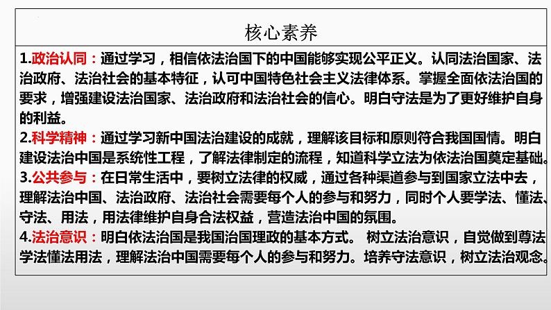 第七课 治国理政的基本方式 课件-2023届高考政治一轮复习统编版必修三政治与法治05