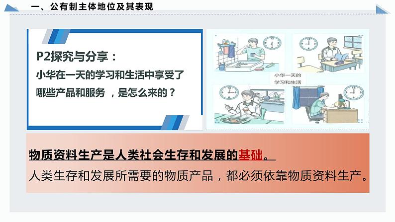 1.1公有制为主体 多种所有制经济共同发展课件-2022-2023学年高中政治统编版必修二经济与社会第6页