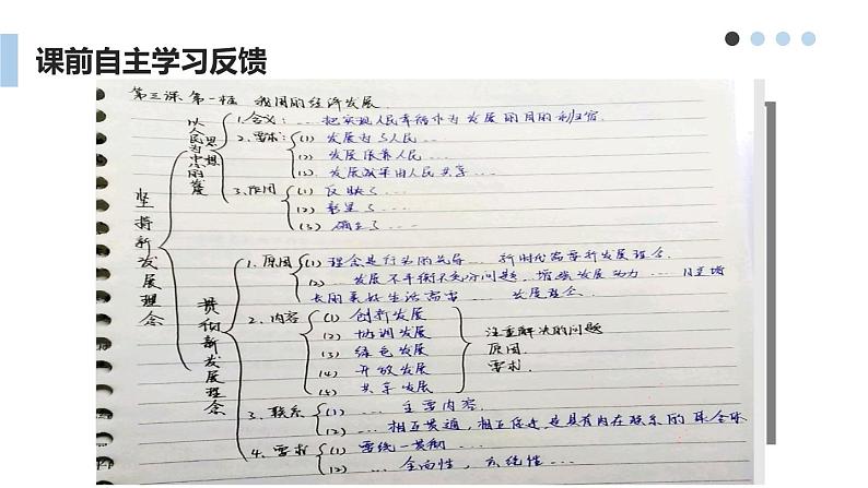 3.1 坚持新发展理念 课件-2022-2023学年高中政治统编版必修二经济与社会第6页