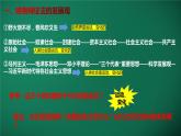 3.2世界是永恒发展的 课件-2022-2023学年高中政治统编版必修四哲学与文化