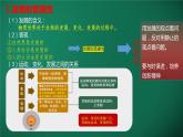 3.2世界是永恒发展的 课件-2022-2023学年高中政治统编版必修四哲学与文化