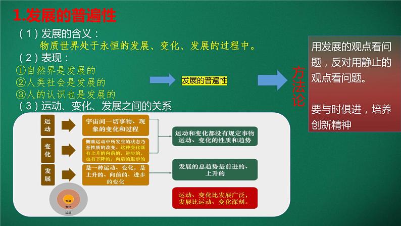 3.2世界是永恒发展的 课件-2022-2023学年高中政治统编版必修四哲学与文化第4页