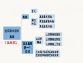 4.2在实践中追求和发展真理 课件-2022-2023学年高中政治统编版必修四哲学与文化