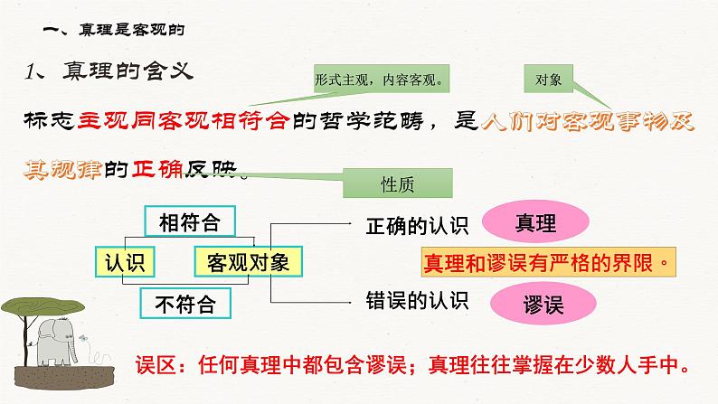 4.2在实践中追求和发展真理 课件-2022-2023学年高中政治统编版必修四哲学与文化第8页