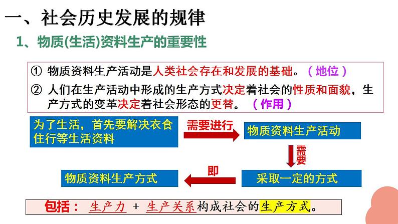 5.2  社会历史的发展课件-2022-2023学年高中政治统编版必修四哲学与文化06