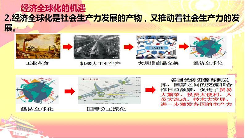 6.2 日益开放的世界经济 课件-2022-2023学年高中统编版政治选择性必修一当代国际政治与经济06