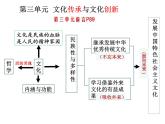 7.1  文化的内涵与功能   课件-2022-2023学年高中政治统编版必修四哲学与文化