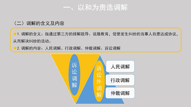 9.1 认识调解与仲裁 课件-2022-2023学年高中政治统编版选择性必修二法律与生活第8页