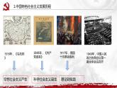 1.1 中国特色社会主义进入新时代 课件-习近平新时代中国特色社会主义思想