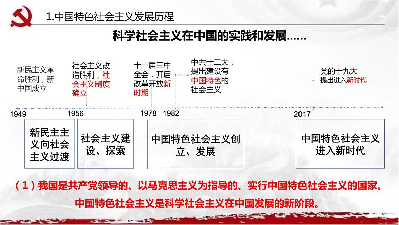 1.1 中国特色社会主义进入新时代 课件-2022-2023学年习近平新时代中国特色社会主义思想第6页