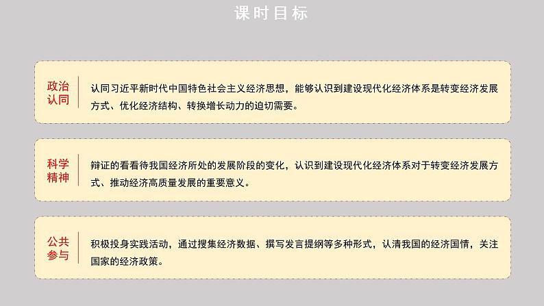 3.2 建设现代化经济体系 课件-2022-2023学年高中政治统编版必修二经济与社会第2页