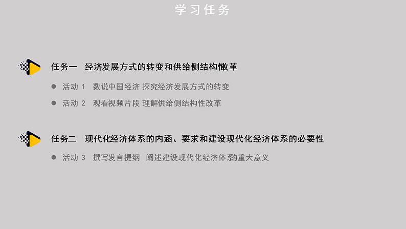 3.2 建设现代化经济体系 课件-2022-2023学年高中政治统编版必修二经济与社会第3页