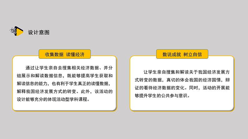 3.2 建设现代化经济体系 课件-2022-2023学年高中政治统编版必修二经济与社会第5页