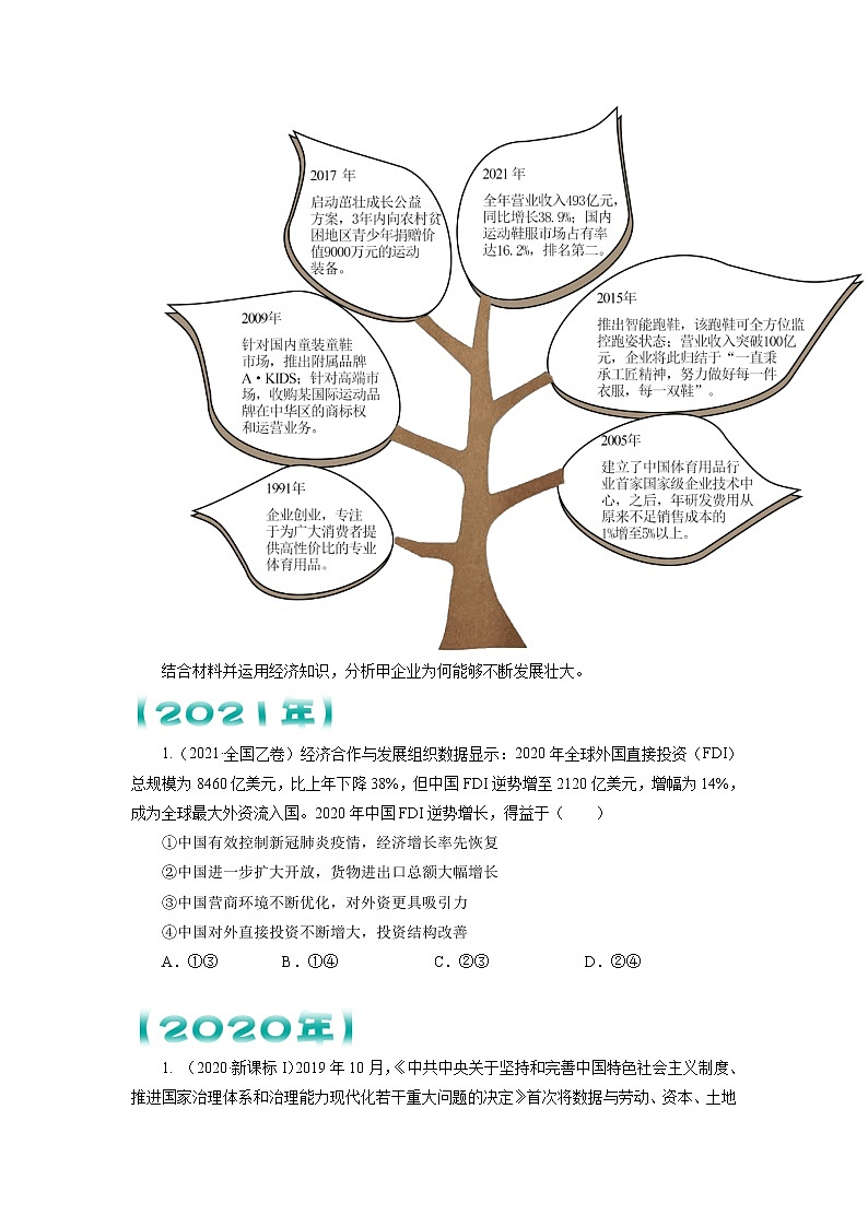 【五年高考真题】最新五年政治高考真题分项汇编——专题04《发展社会主义市场经济》（2023全国卷地区通用）02