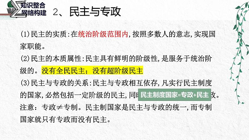 2022年统编版高二下学期选必一《当代国际政治与经济》第一课  国体与政体PPT复习课件第8页