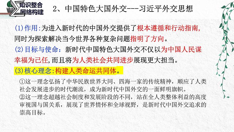 2022年统编版高二下学期选必一《当代国际政治与经济》第五课中国的外交PPT复习课件第7页