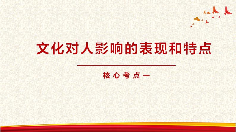 第二课 文化对人的影响课件-2023届高考政治一轮复习人教版必修三文化生活04