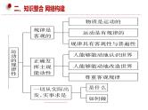 2.2运动的规律性课件-2023届高考政治一轮复习统编版必修四哲学与文化