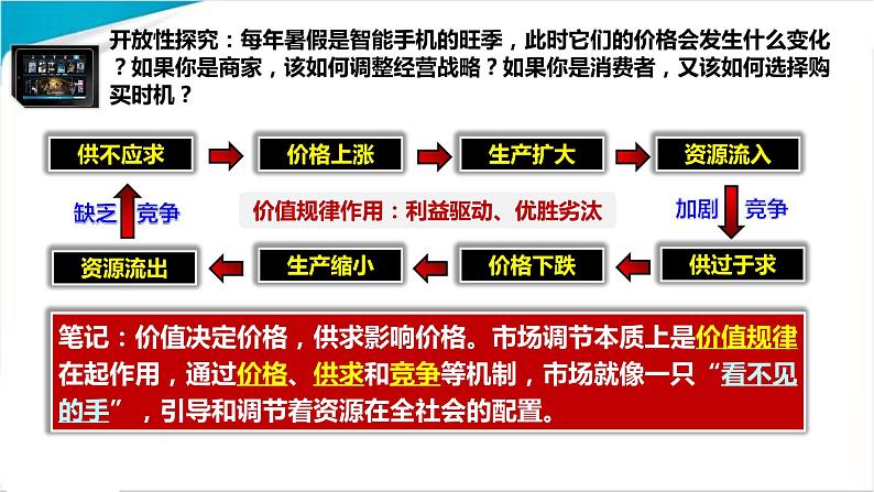 第二课 我国的社会主义市场经济体制复习课件-2023届高考政治一轮复习统编版必修二经济与社会06