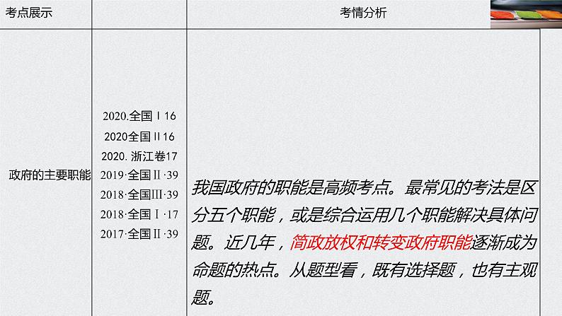 3.1 政府：国家行政机关 课件-2023届高考政治一轮复习人教版必修二政治生活第2页