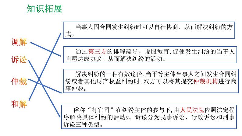 8.3法治社会  课件-2023接高考政治一轮复习统编版必修三政治与法治第8页