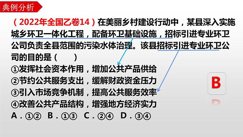 9.1 市场配置资源 课件-2023届高考政治一轮复习人教版必修一经济生活01