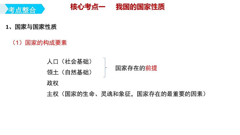 第一课 生活在人民当家作主的国家课件-2023届高考政治一轮复习人教版必修二政治生活第6页