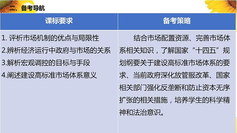 第二课 我国的社会主义市场经济体制 课件-2023届高考政治一轮复习统编版必修二经济与社会第4页