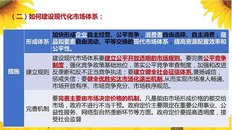 第二课 我国的社会主义市场经济体制 课件-2023届高考政治一轮复习统编版必修二经济与社会第8页