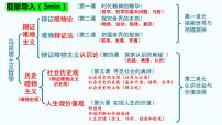 第六课 实现人生的价值  课件-2023届高考政治一轮复习统编版必修四哲学与文化统编版必修四哲学与文化