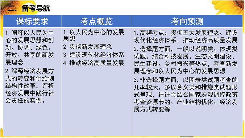 第三课  我国的经济发展  课件-2023届高考政治一轮复习统编版必修二经济与社会第4页