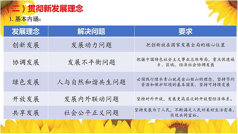 第三课  我国的经济发展  课件-2023届高考政治一轮复习统编版必修二经济与社会第8页