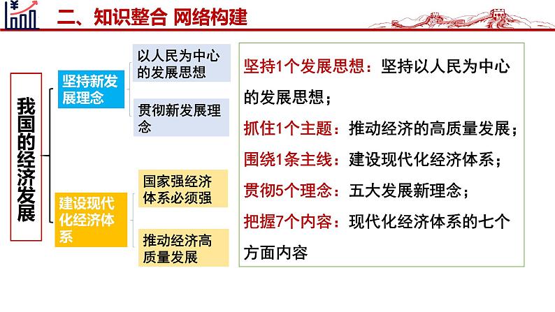 第三课  我国的经济发展复习课件-2023届高考政治一轮复习统编版必修二经济与社会06