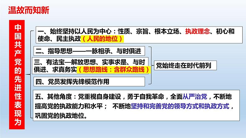 第三课 坚持和加强党的全面领导 课件-2023届高考政治一轮复习统编版必修三政治与法治第1页