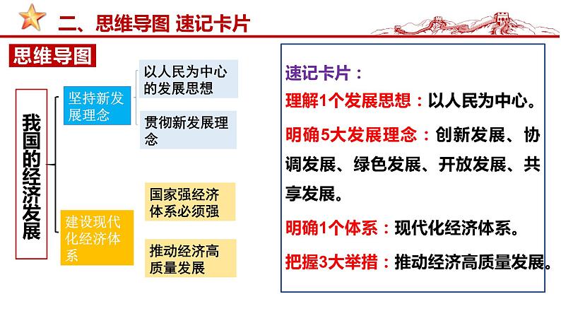 第三课 我国的经济发展 课件-2023届高考政治一轮复习统编版必修二经济与社会第6页