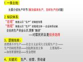 第四课 生产与生产资料所有制 课件-2023届高考政治一轮复习人教版必修一经济生活