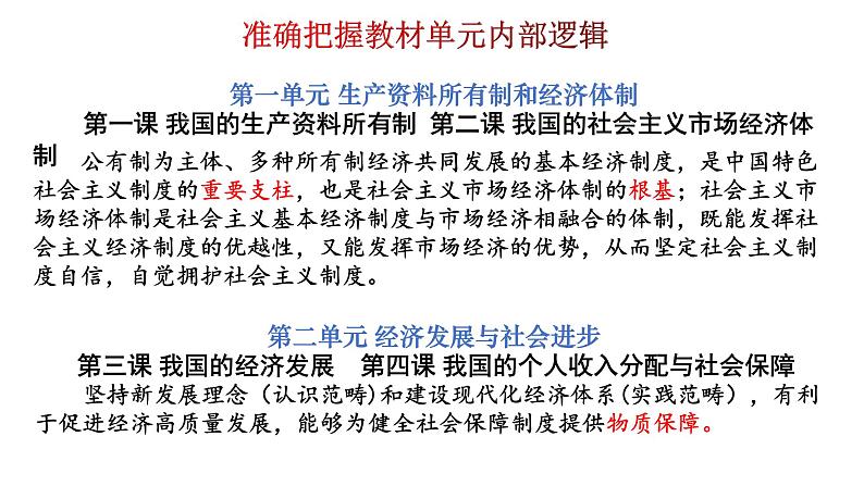 第一课 我国的生产资料所有制 课件-2023届高考政治一轮复习统编版必修二经济与社会03