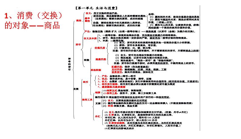 经济生活知识框架及内在逻辑分析 课件-2023届高考政治一轮复习人教版必修一第8页