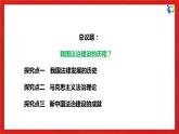 【核心素养目标】部编版必修三：3.7.1《我国法治建设的历程》课件+教案+同步分层练习+视频