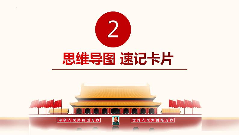 第六课 我国的基本政治制度 课件-2023届高考政治一轮复习统编版必修三政治与法治第5页