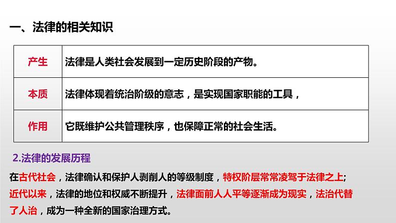 第七课 治国理政的基本方式 课件-2023届高考政治一轮复习统编版必修三政治与法治03