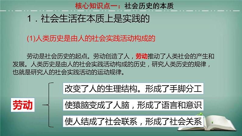 第五课 寻觅社会的真谛 课件-2023届高考政治一轮复习统编版必修四哲学与文化第5页