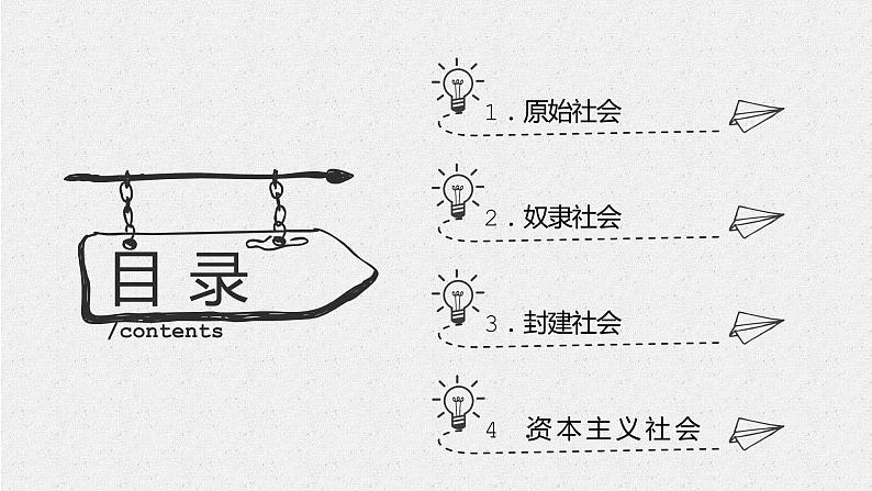 1.1 原始社会的解体和阶级社会的演进 课件04