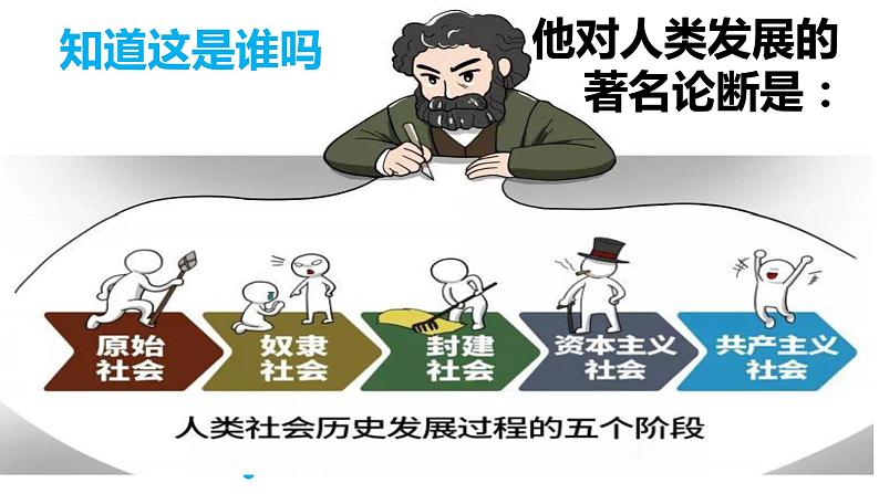 1.1 原始社会的解体和阶级社会的演进 课件第1页