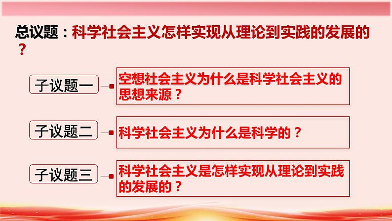 1.2 科学社会主义的理论与实践 课件03