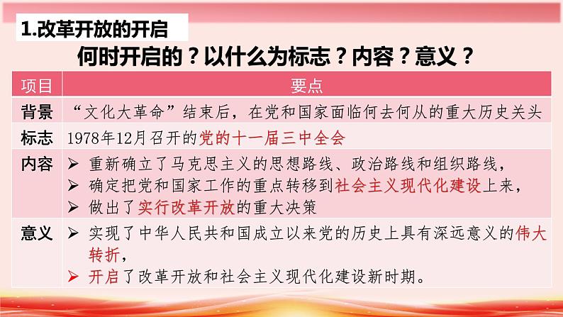 3.1 伟大的改革开放 课件08