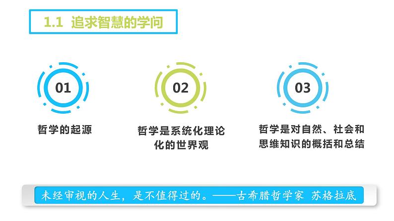 1.1 追求智慧的学问 课件第5页